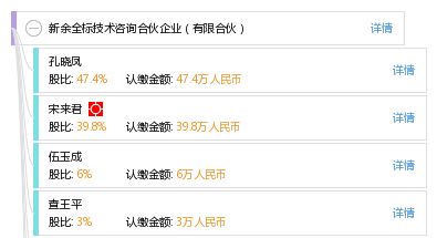 新余全標(biāo)技術(shù)咨詢合伙企業(yè)（有限合伙） 專業(yè)、高效、合規(guī)的技術(shù)咨詢服務(wù)提供者